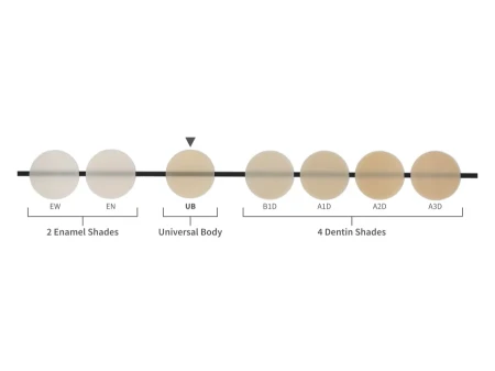 Transcend-Composite-Shade-Guide-UB-COMPOSITES.webp