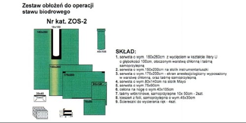 Przejdź do produktu kompletny zestaw obłożeń chirurgicznych do operacji stawu biodrowego